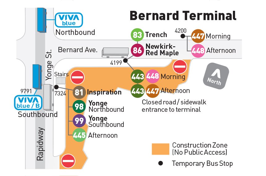 Map of bernard terminal closure