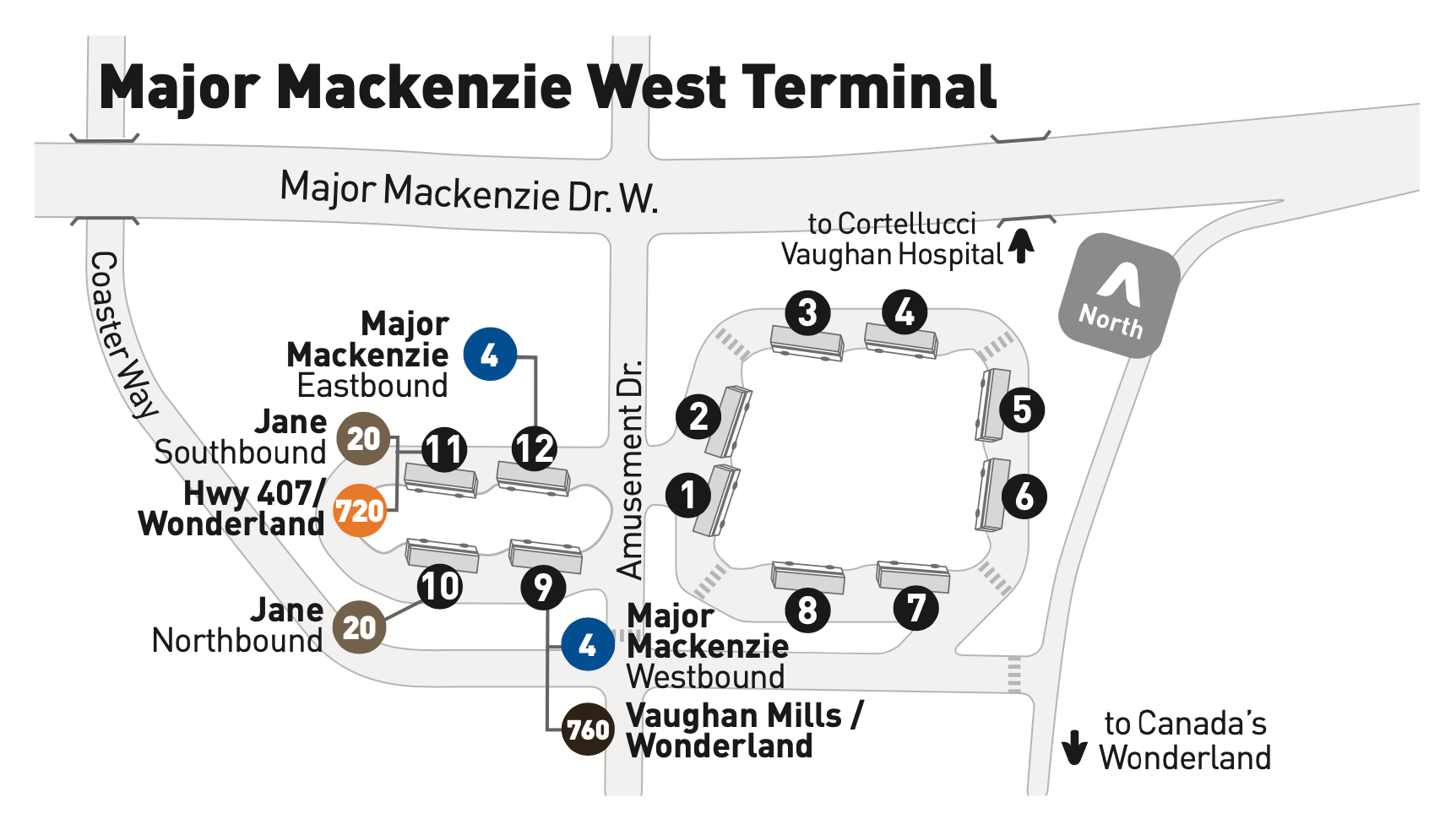 Major Mackenzie West Terminal map indicating routes servicing platforms